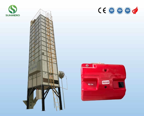 Performance mise le feu diesel complètement automatique de brûleur de SUNMERO 0.39Kw haute