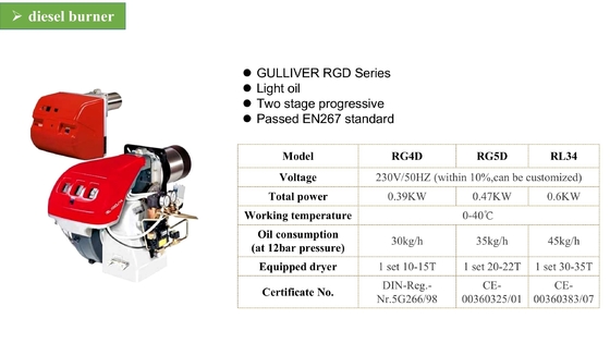 Le CE a certifié le brûleur diesel de la chaudière 35kg/H pour Paddy Grain Dryer
