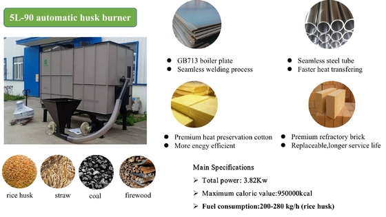 Approbation ISO9001 four de cosse de riz de 180 degrés pour une machine plus sèche de grain de riz